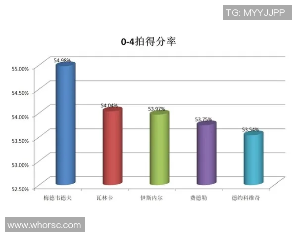 南京排球队战术表现数据分析揭示球队优势与改进方向 南京排球队战术表现数据分析揭示球队优势与改进方向