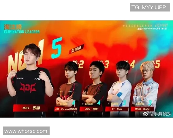 最新和平精英战术排名前十JDG战队表现突出引领潮流