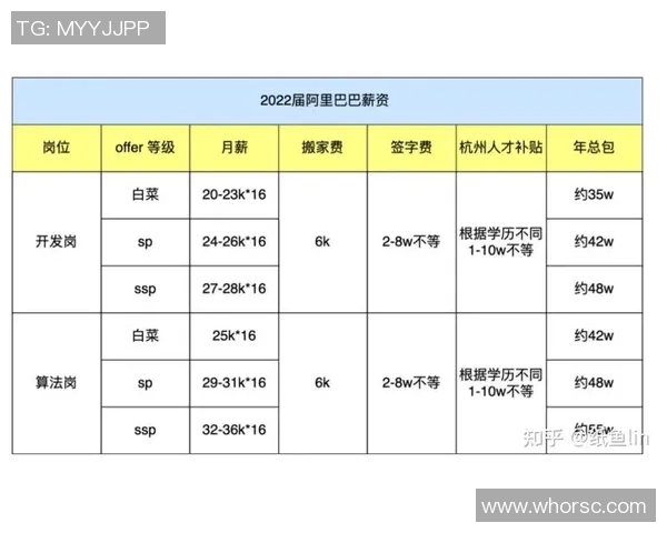 武汉足球队与杭州足球队赛后状态分析与复盘总结 武汉足球队与杭州足球队赛后状态分析与复盘总结
