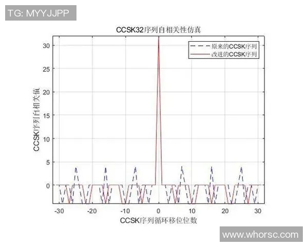 武汉排球队技术表现数据分析与战术优化研究 武汉排球队技术表现数据分析与战术优化研究