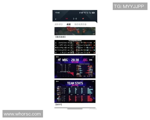英雄联盟最新速度排行榜揭晓JDG战队荣登第八名引发热议