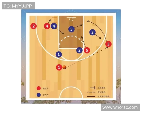 重庆篮球队盯防战术解析深度剖析球队防守策略与执行效果