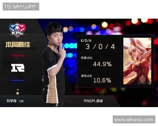 RNG在全球总决赛中的灵活战术分析与表现评估