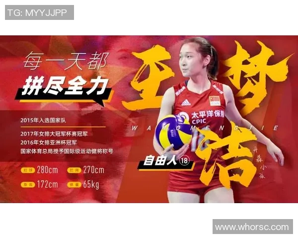 上海排球队在世界杯预选赛中的个人能力分析与表现点评