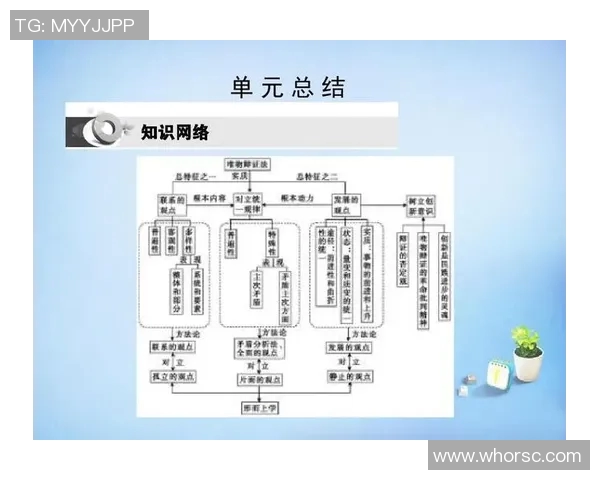上海足球队在杯赛中的意识表现分析与总结 上海足球队在杯赛中的意识表现分析与总结
