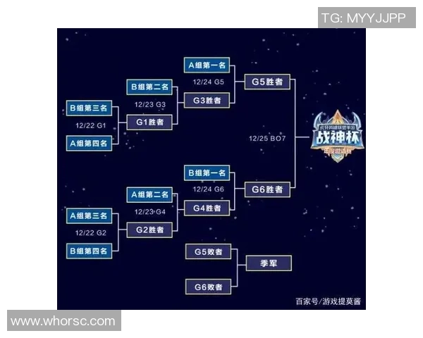 英雄联盟赛事经验排行榜揭晓FPX荣登第十名展现强劲实力