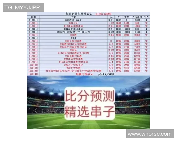 波兰与荷兰足球实力对比谁更强大分析与探讨 波兰与荷兰足球实力对比谁更强大分析与探讨