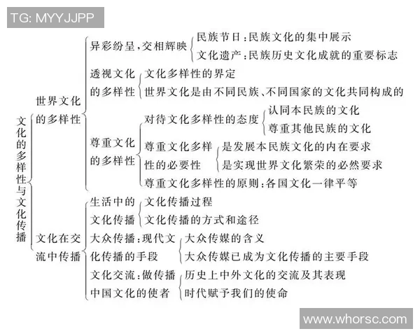 米利唐的传奇故事与历史影响：从古代文明到现代文化的传承与变革